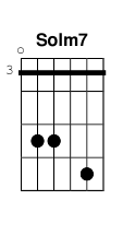 chord Solm7